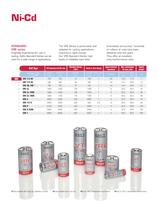 Saft Rechargeable Battery Systems - Handbook (Autumn 2008) - 4