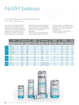 Saft small nickel batteries selector guide - 6