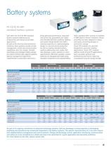 Saft small nickel batteries selector guide - 7