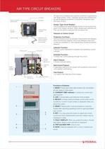 Air Type Circuit Breakers - 3