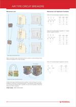 Air Type Circuit Breakers - 9