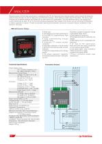 ANALYZER - 2