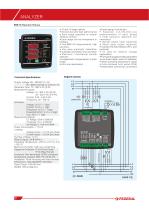 ANALYZER - 4