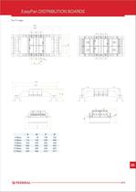 Easypan Distribution Boards - 10