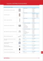 Easypan Distribution Boards - 6