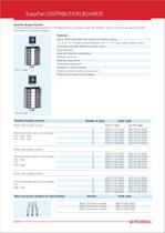 Easypan Distribution Boards - 7