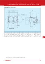 Load Breaker Switches With and Without Fuse - 10