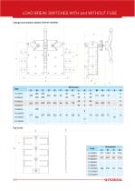 Load Breaker Switches With and Without Fuse - 11