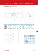 Load Breaker Switches With and Without Fuse - 12