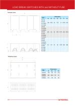 Load Breaker Switches With and Without Fuse - 13