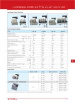 Load Breaker Switches With and Without Fuse - 4