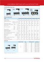 Load Breaker Switches With and Without Fuse - 5