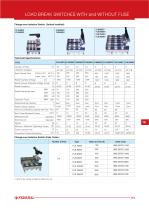 Load Breaker Switches With and Without Fuse - 6