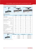 Load Breaker Switches With and Without Fuse - 7