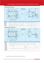 Load Breaker Switches With and Without Fuse - 9