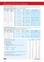 MOLDED CASE CIRCUIT BREAKERS - 11