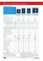 MOLDED CASE CIRCUIT BREAKERS - 5