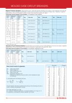 Molded Circuit Breakers - 11