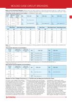 Molded Circuit Breakers - 12