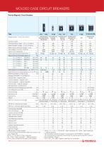 Molded Circuit Breakers - 3