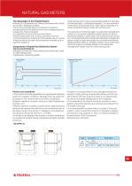 NATURAL GAS METERS - 10