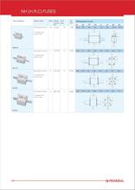 NH (H.R.C) Fuses - 7