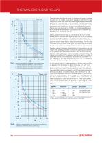 THERMAL OVERLOAD RELAYS - 3