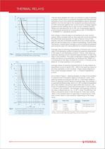 Thermal relays - 3