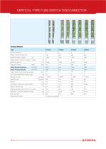 vertical-type-fuse-switch-disconnector - 11