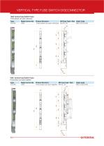 vertical-type-fuse-switch-disconnector - 5