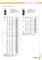 Atex catalogue 2015-2016 - 11