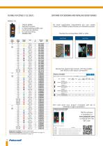 Atex catalogue 2015-2016 - 12