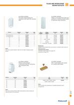 ATEX selection - 21