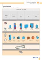 ATEX selection - 9