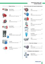 General Catalog 2011 - 2012 - 13