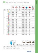 General Catalogue 2014/2015 - 15