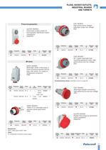 MARINE selection - 9