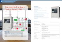 Fire Alarm System-3