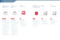 Fire Alarm System-4