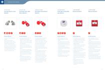 Fire Alarm System-8