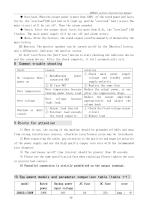 GB9221 series fire alarm broadcast amplifier-6