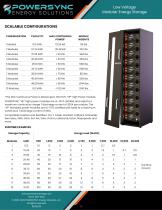 Low Voltage  Modular Energy Storage (2025)-3