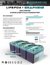 THE NEXT INNOVATION IN  LITHIUM BATTERIES LIFEPO4 + Graphene-2