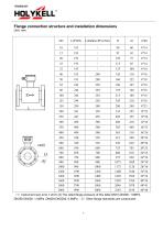 4800 Electromagnetic Flow Meter-6