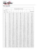 4800 Electromagnetic Flow Meter-7