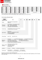 ATEX & IECEx HPT604-B-7