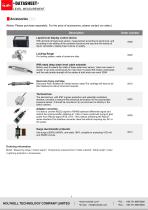 ATEX & IECEx HPT604-B-8