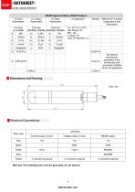ATEX & IECEx HPT604-BH-5
