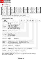ATEX & IECEx HPT604-BH-6