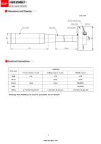 ATEX & IECEx HPT604-GT-6